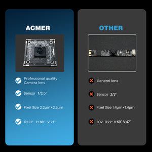 Official Refurbished-ACMER A500 Lightburn Camera