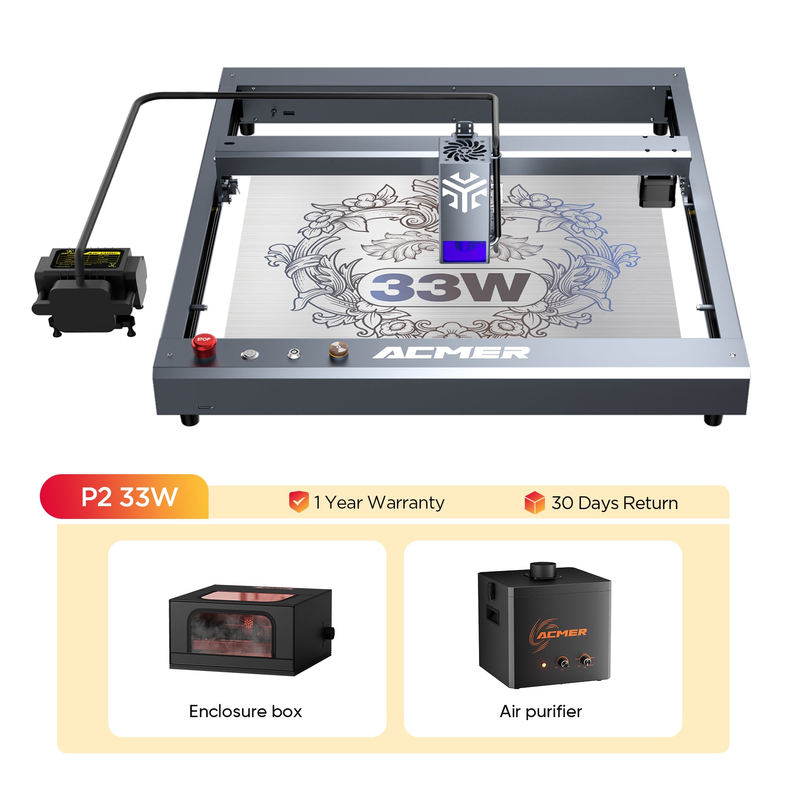 P2 33W+Enclosure box+air purifier